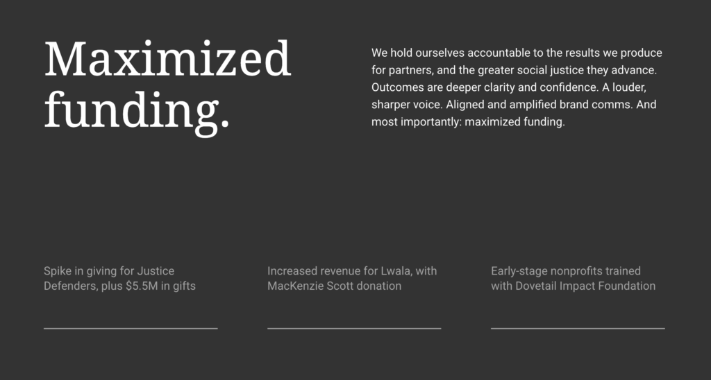 Best Influencer Agencies for Nonprofits